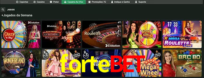 fortebet bet
